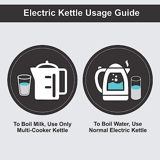 INALSA Electric Travel Kettle Cute 0.5 L|Fast Boiling 1000 Watts| Light Indicator| Boild Dry Protection| Auto Shut Off| 2 Travel Cups| (Silver/Black) INALSA Electric Travel Kettle Cute 0.5 L|Fast Boiling 1000 Watts| Light Indicator| Boild Dry Protection| Auto Shut Off| 2 Travel Cups| (Silver/Black)